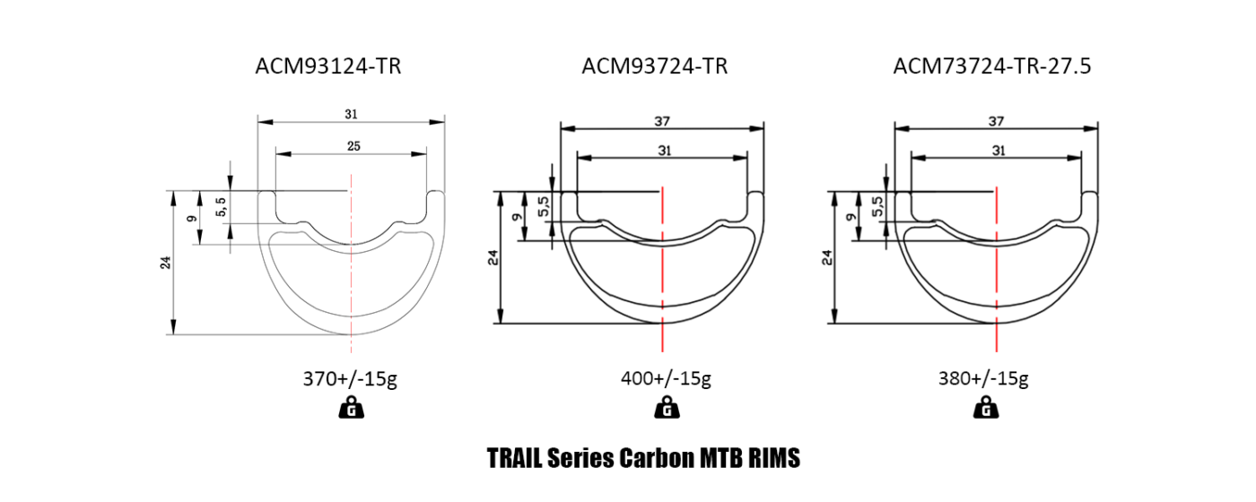 TRAIL Carbon MTB Rims Profile