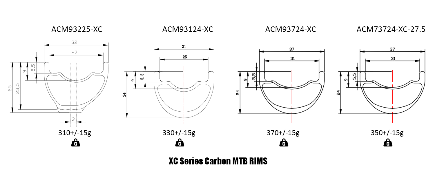 XC Carbon MTB Rims Profile