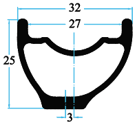 acm927xc cross section profile