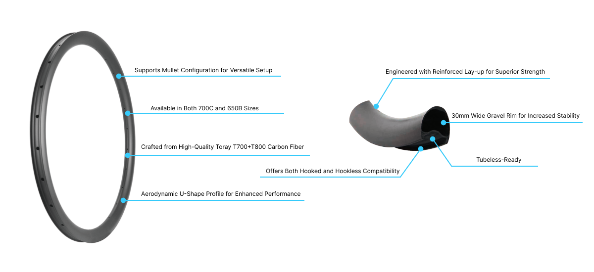 carbon gravel rims key points